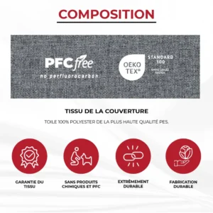 Materasso anteriore per cabina Mercedes Sprinter III dal 2019 MyVanStore progettato per van allestito e camper, ideale per offrire un posto letto confortevole e ottimizzare lo spazio tra i sedili anteriori