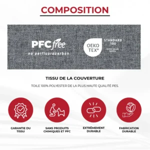 Materasso anteriore per cabina Iveco Daily 2007–2020 MyVanStore progettato per van allestito e camper, ideale per offrire un posto letto confortevole e ottimizzare lo spazio tra i sedili anteriori